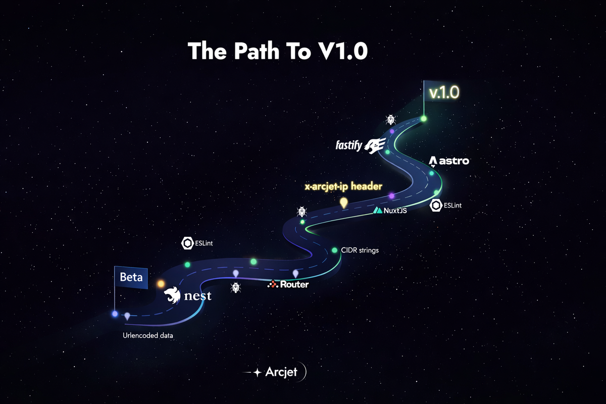Arcjet JS SDK v1.0: Stability as a Developer Feature