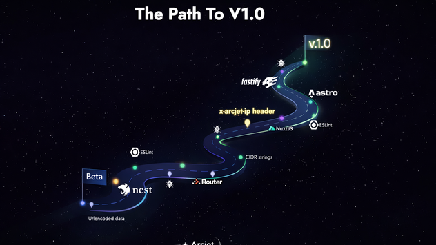 Arcjet JS SDK v1.0: Stability as a Developer Feature